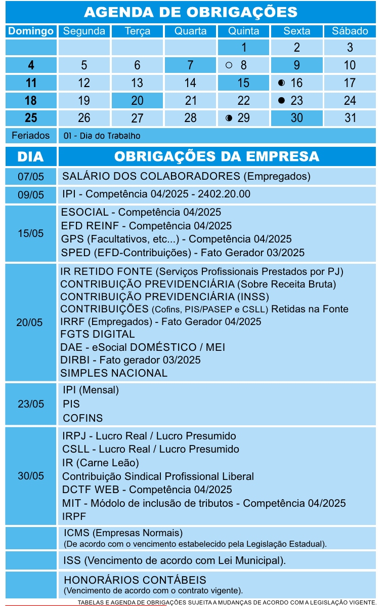 obrigações contábeis 2025
